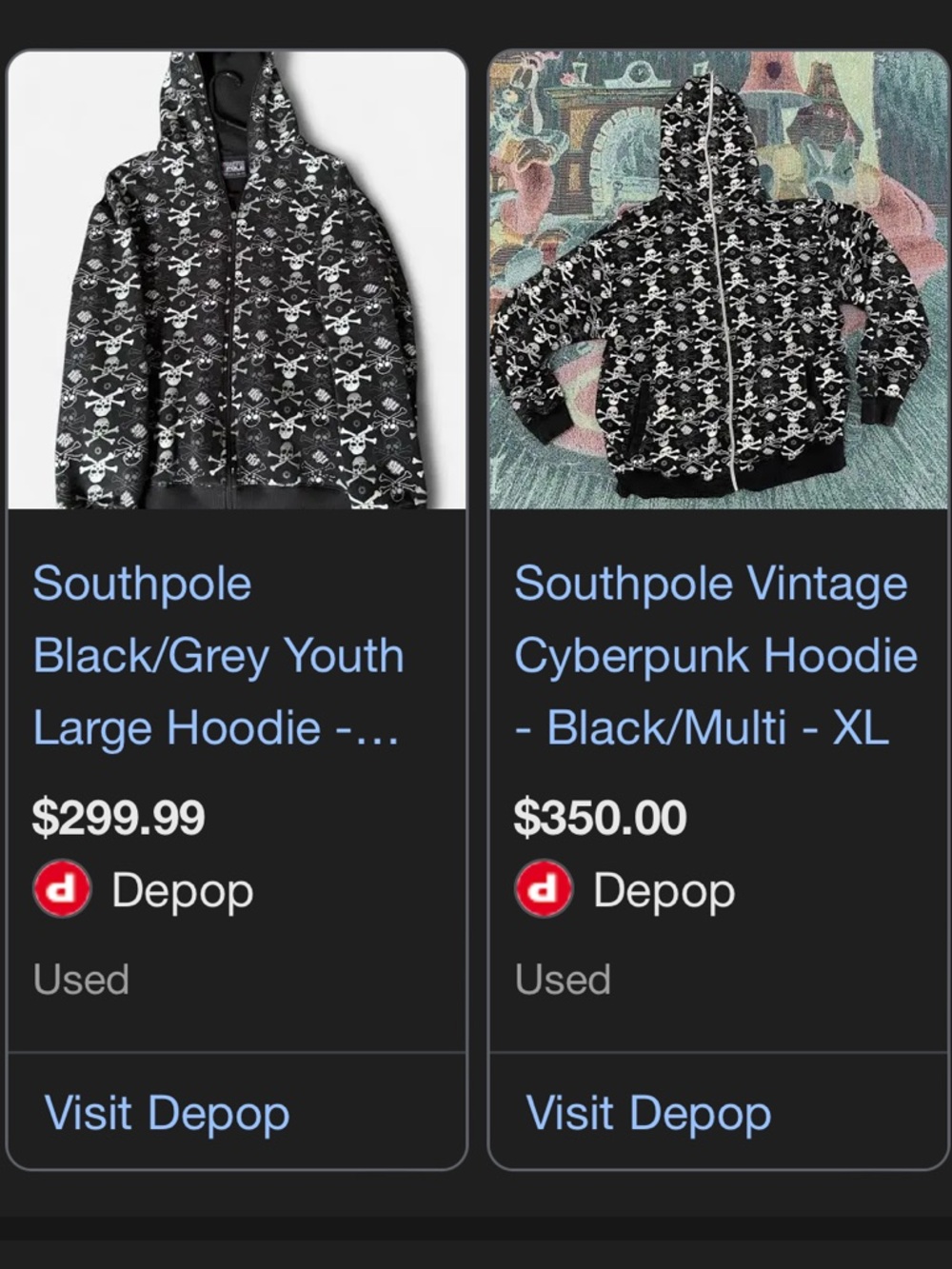 Vintage Southpole Skull & Crossbones Hoodie – Men’s XXL Y2K Rare - Picture 10 of 11